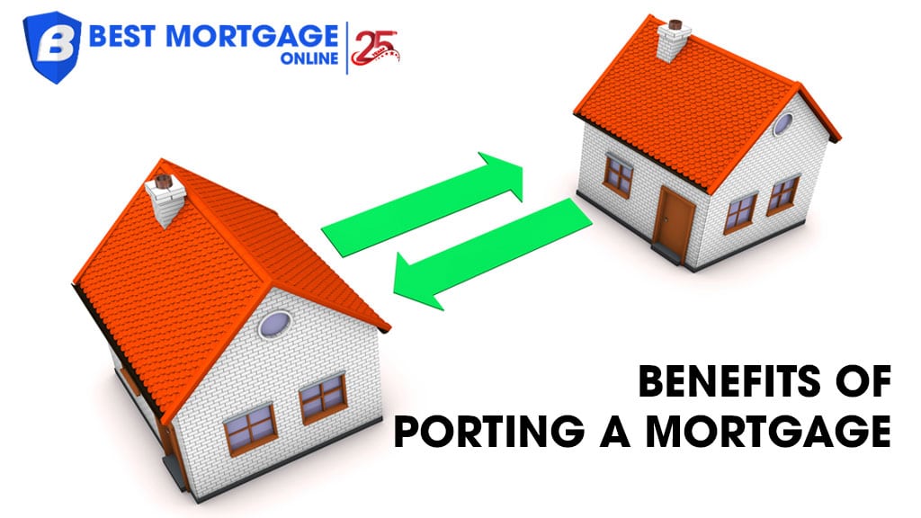 Benefits of porting a mortgage