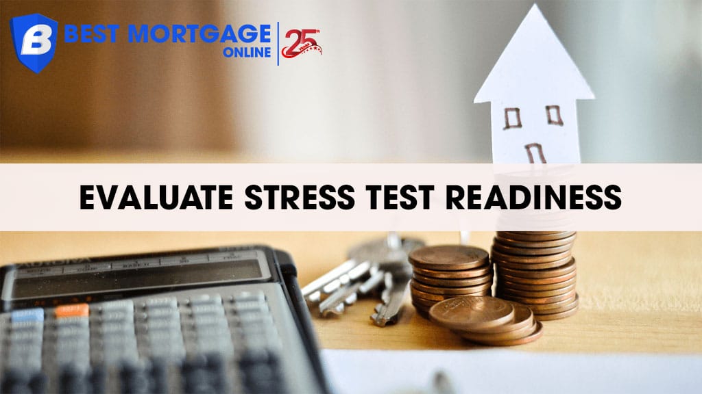 Evaluate Mortgage Stress Test Readiness