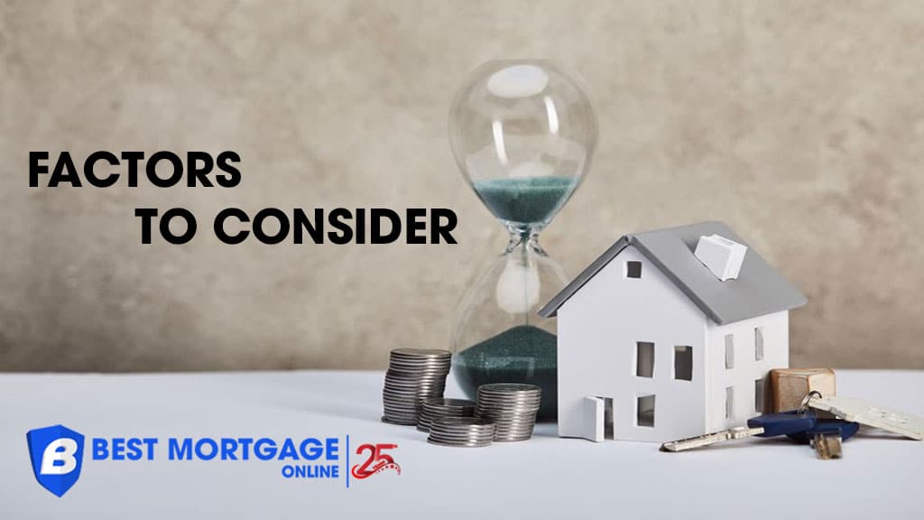 Factors to consider when choosing a Mortgage term