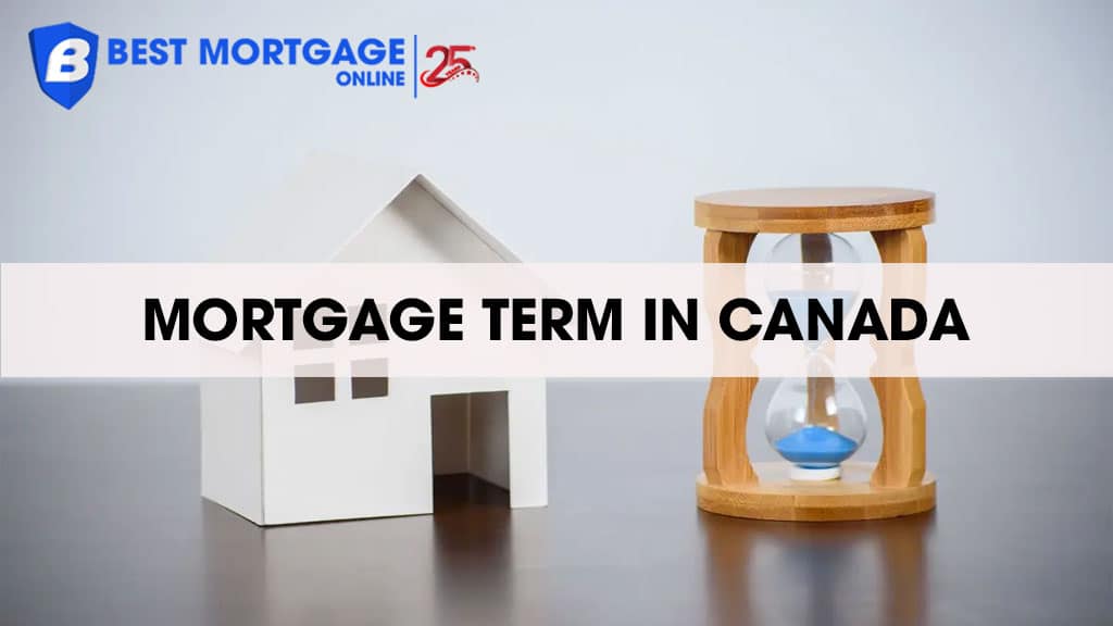 Choosing your Best Mortgage Term in Canada