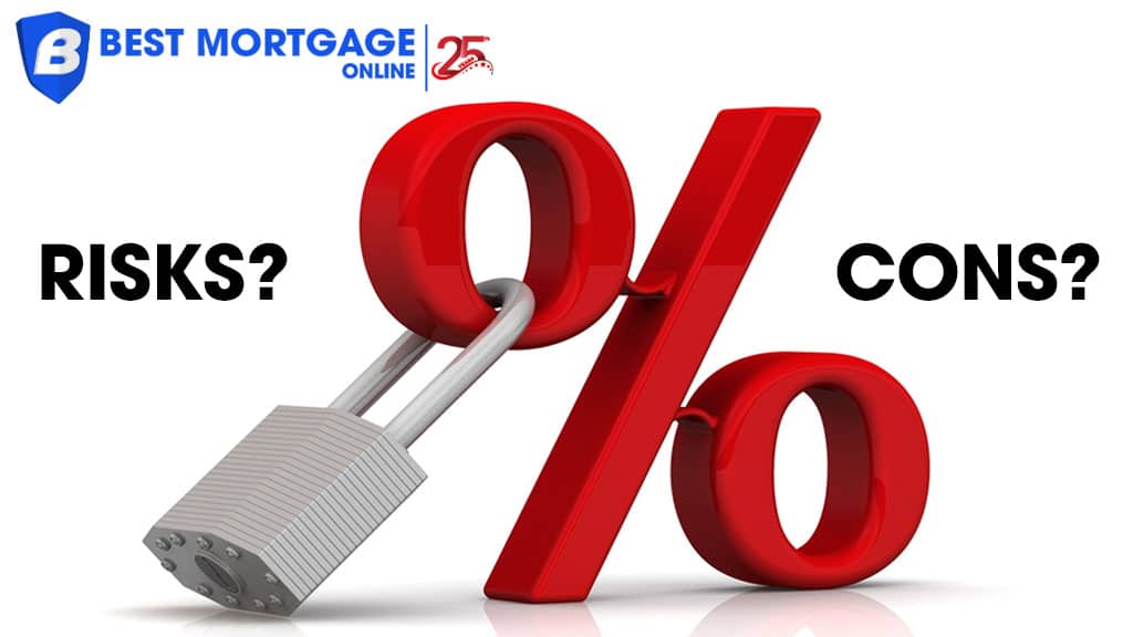 Risks and Tradeoffs of Mortgage Rate Lock