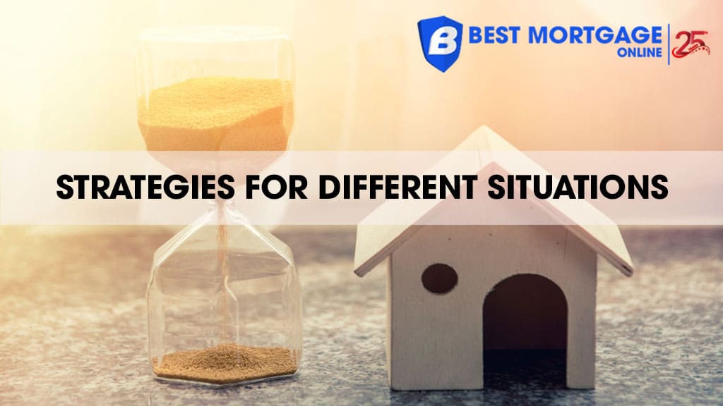 Strategies for Different Situations
