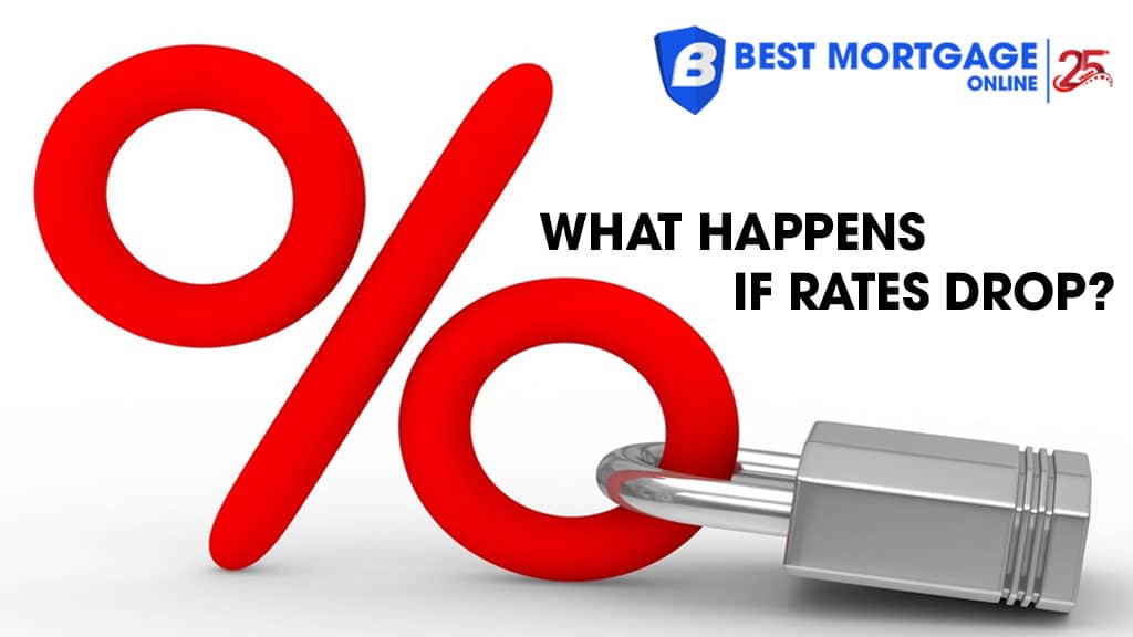 What Happens if Rates Drop