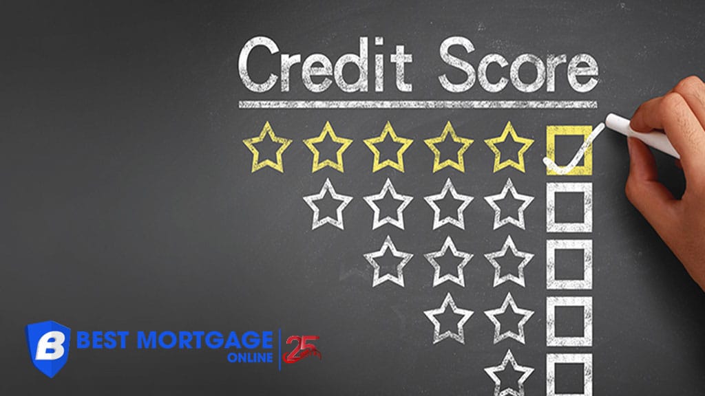 Credit Score and Credit Report