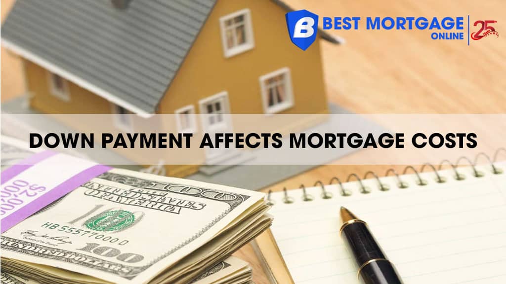 Down Payment Affects Mortgage Costs