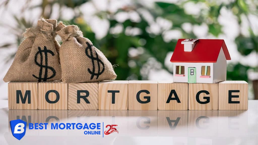 What is a Mortgage