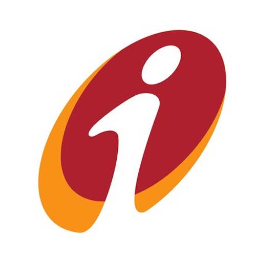 ICICI Bank 