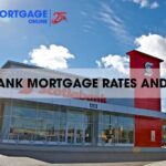 Scotiabank Mortgage Rates and Reviews
