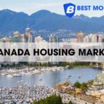 Canada Housing Market
