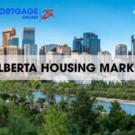 Alberta Housing Market