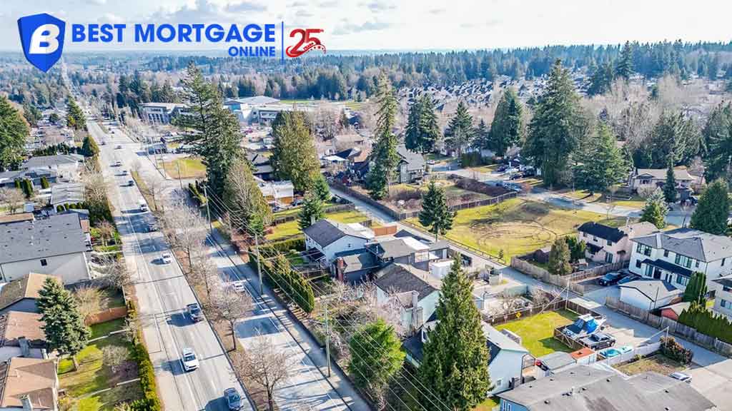 BC Regional Housing Market 2025