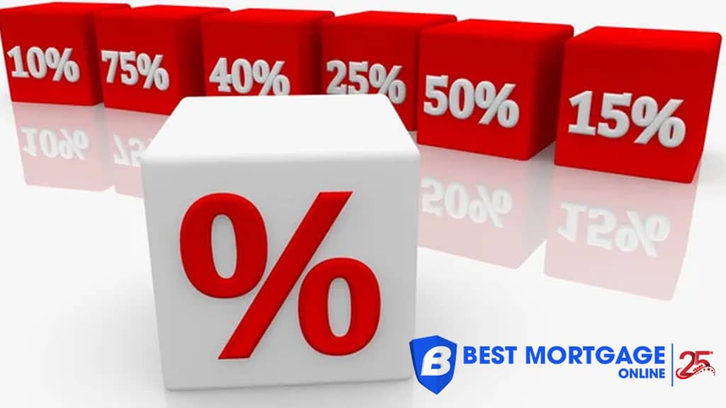 Current Prime Rate in Canada