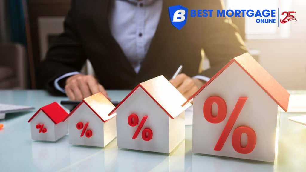 How does the Prime Rate Affect the Borrowing Costs