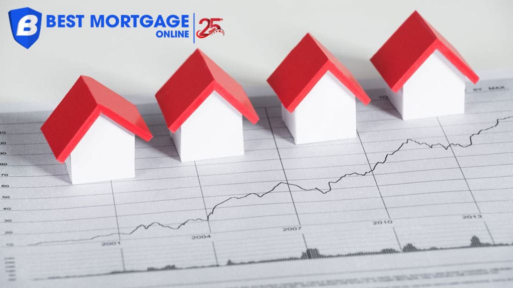 Why Are Home Prices Increasing in Alberta