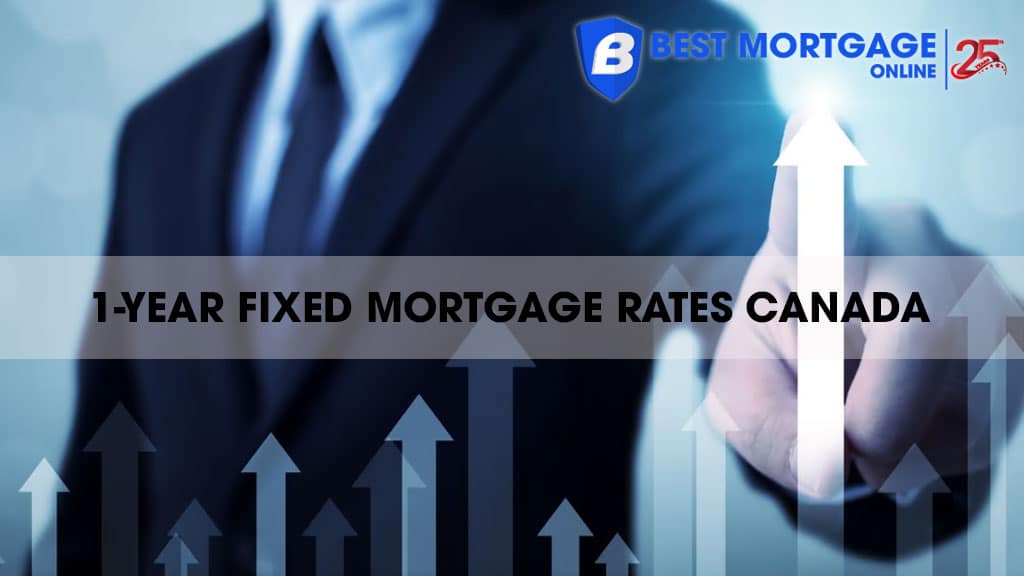 Best 1-Year Fixed Mortgage Rates in Canada