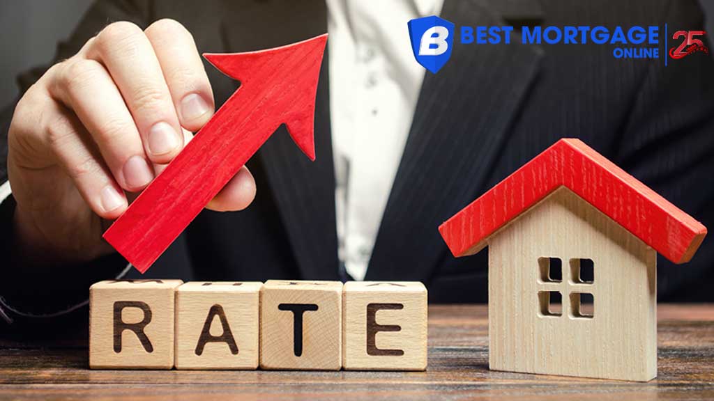 Current 3-Year Fixed Mortgage Rates