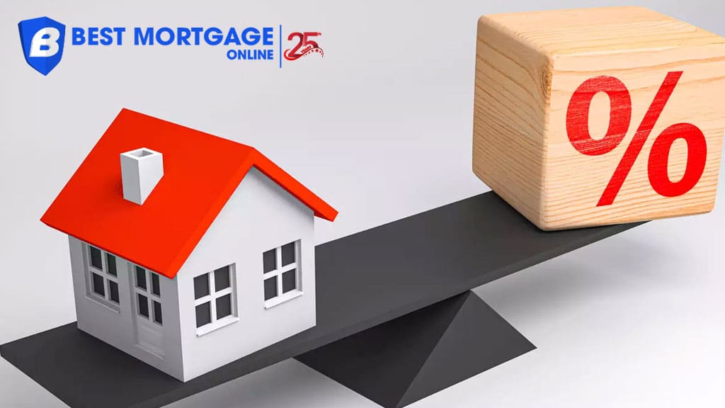 ICICI bank mortgage solutions