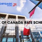 bank of canada interest rate schedule