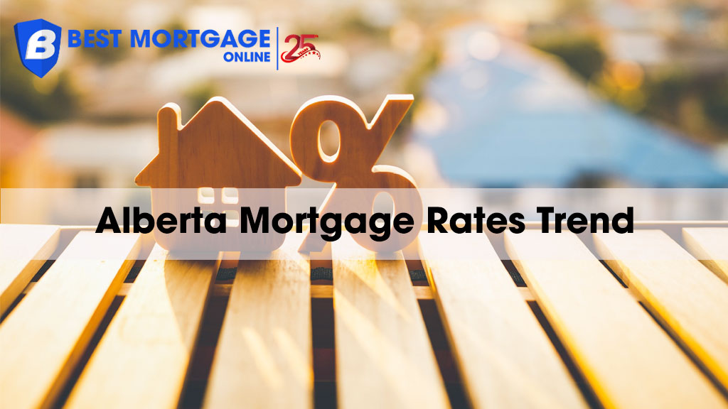 Alberta Mortgage Rates Trend