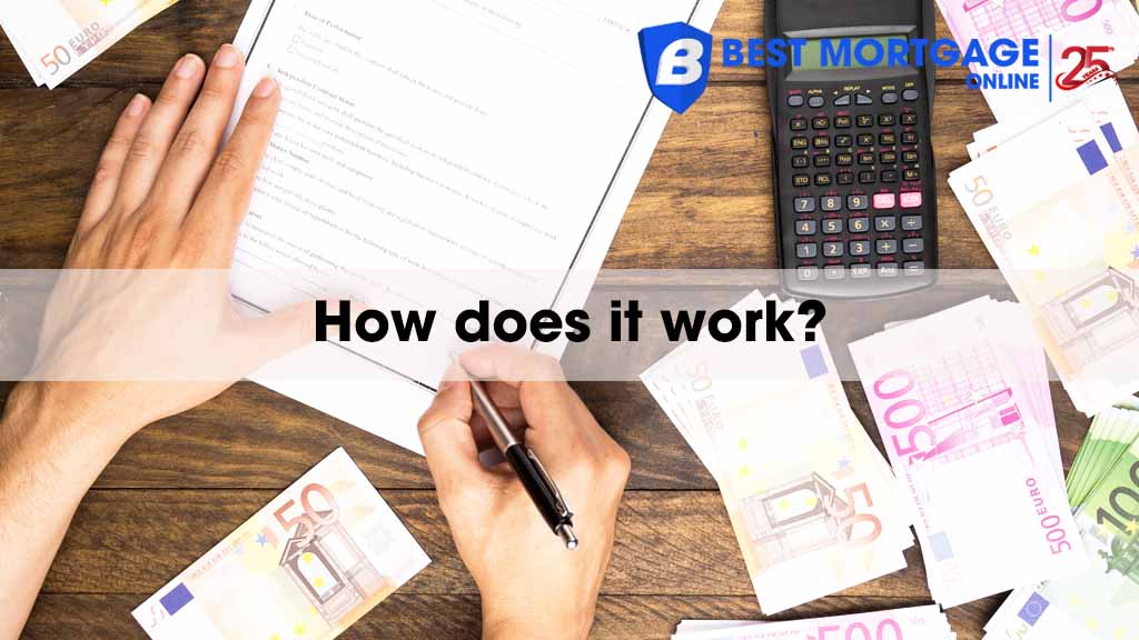 how do payday loans work canada