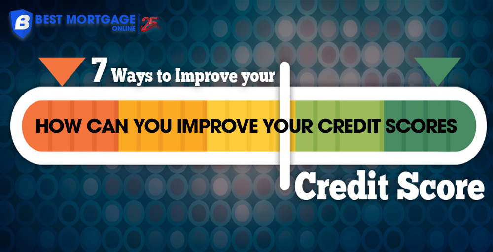 How to make your credit score go up in Canada