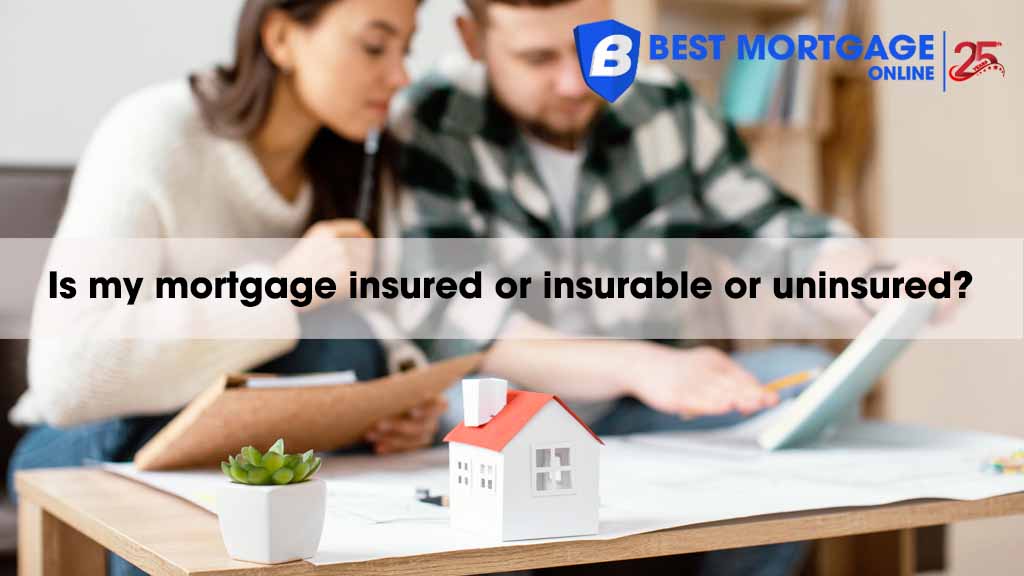 is my mortgage insured